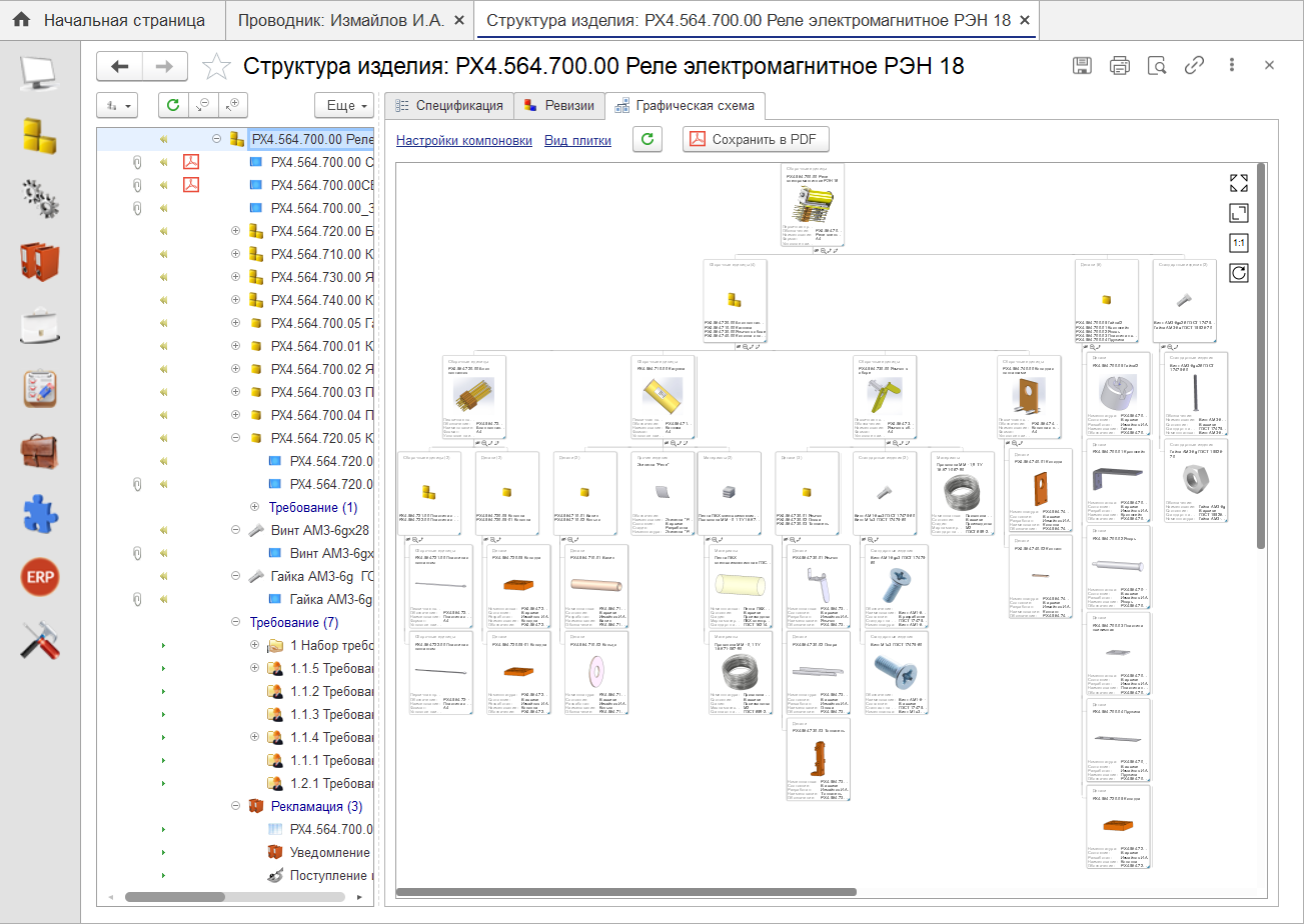 Интерактивная графическая схема Интерактивная графическая схема